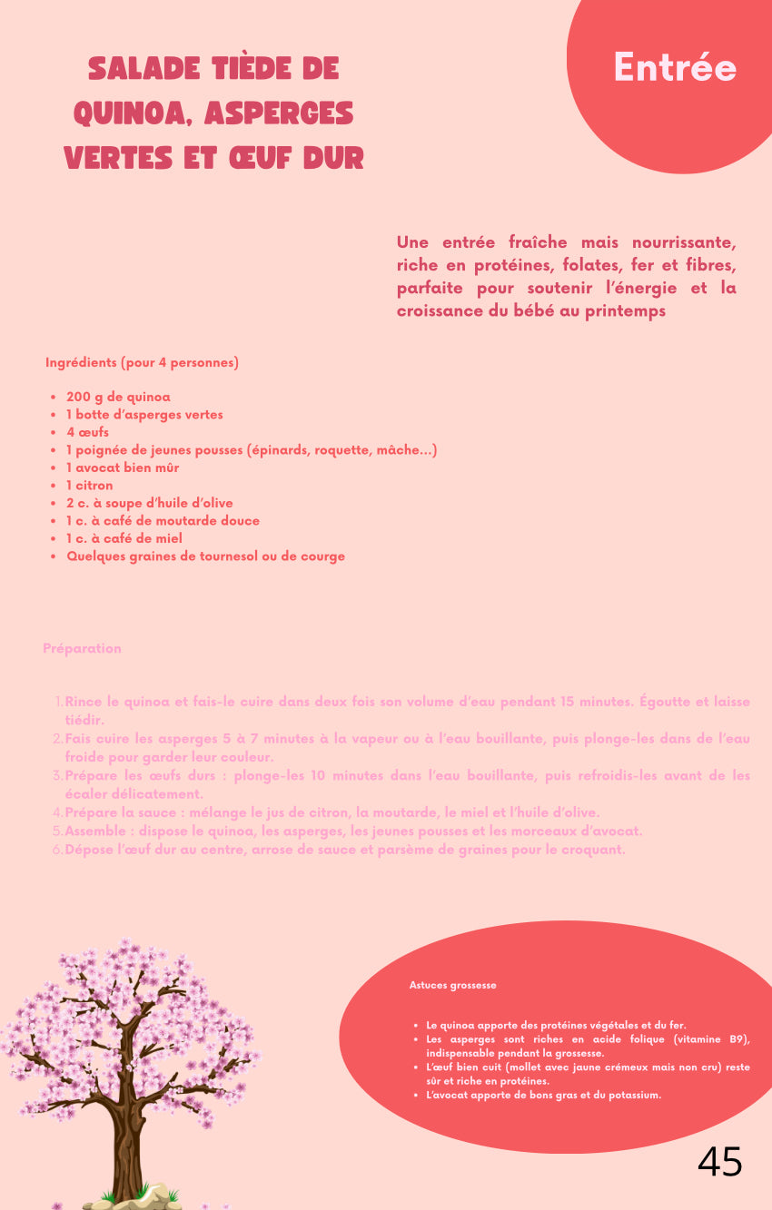 E-book : Mon corps, mon temple, ma (future) grossesse