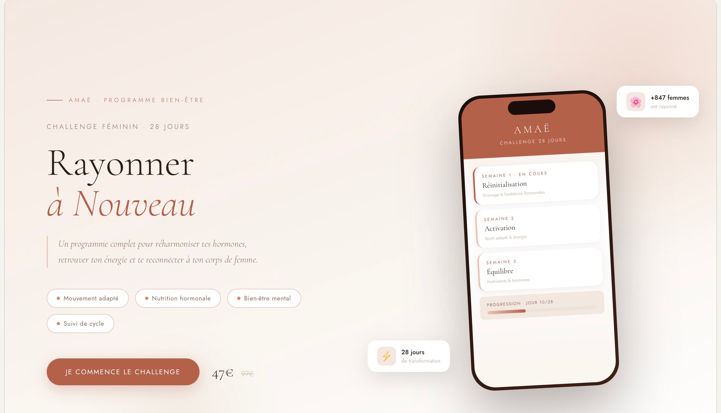 Challenge 28 jours : Rayonner à nouveau